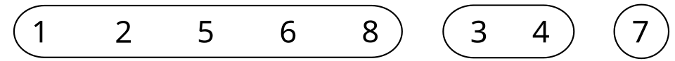 The same eight elements enclosed in three rounded outlines: one containing 1 2 5 6 8, one containing 3 4, and one containing 7
