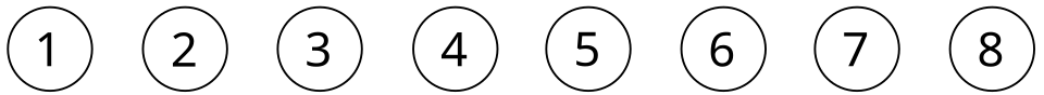 Eight numbered circles, each alone, representing eight singleton sets