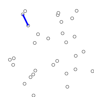 Animation of Prim's algorithm growing a single tree outward from a start vertex, always adding the cheapest edge leaving the tree built so far